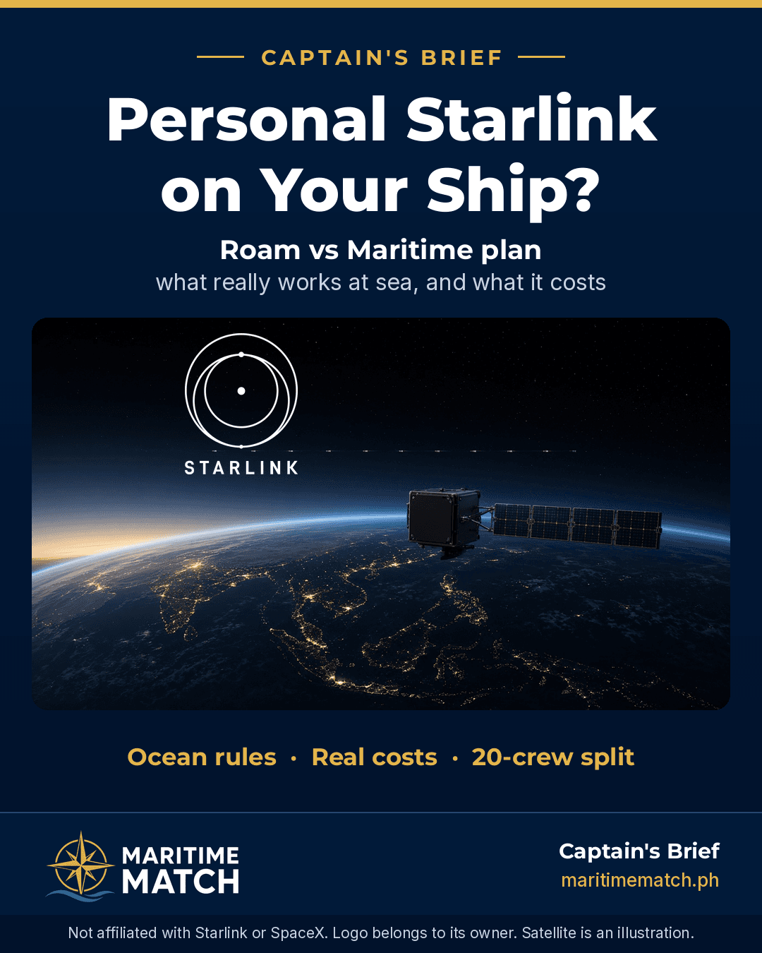Captain's Brief card: Personal Starlink on Your Ship? Roam vs Maritime plan. Starlink logo above a satellite orbiting Earth at night over Southeast Asia.