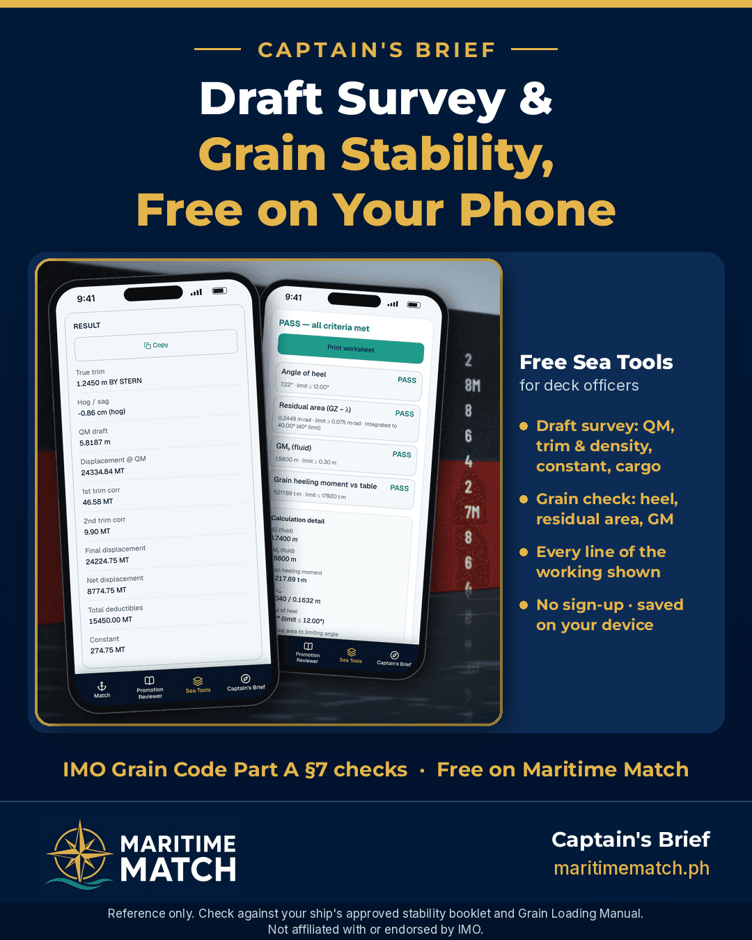 Captain's Brief card: Draft Survey & Grain Stability, Free on Your Phone. Two phones show the live Maritime Match draft survey Result (constant 274.75 MT, example figures) and the Grain Stability Check PASS screen, in front of a ship's hull with draft marks, with four feature bullets