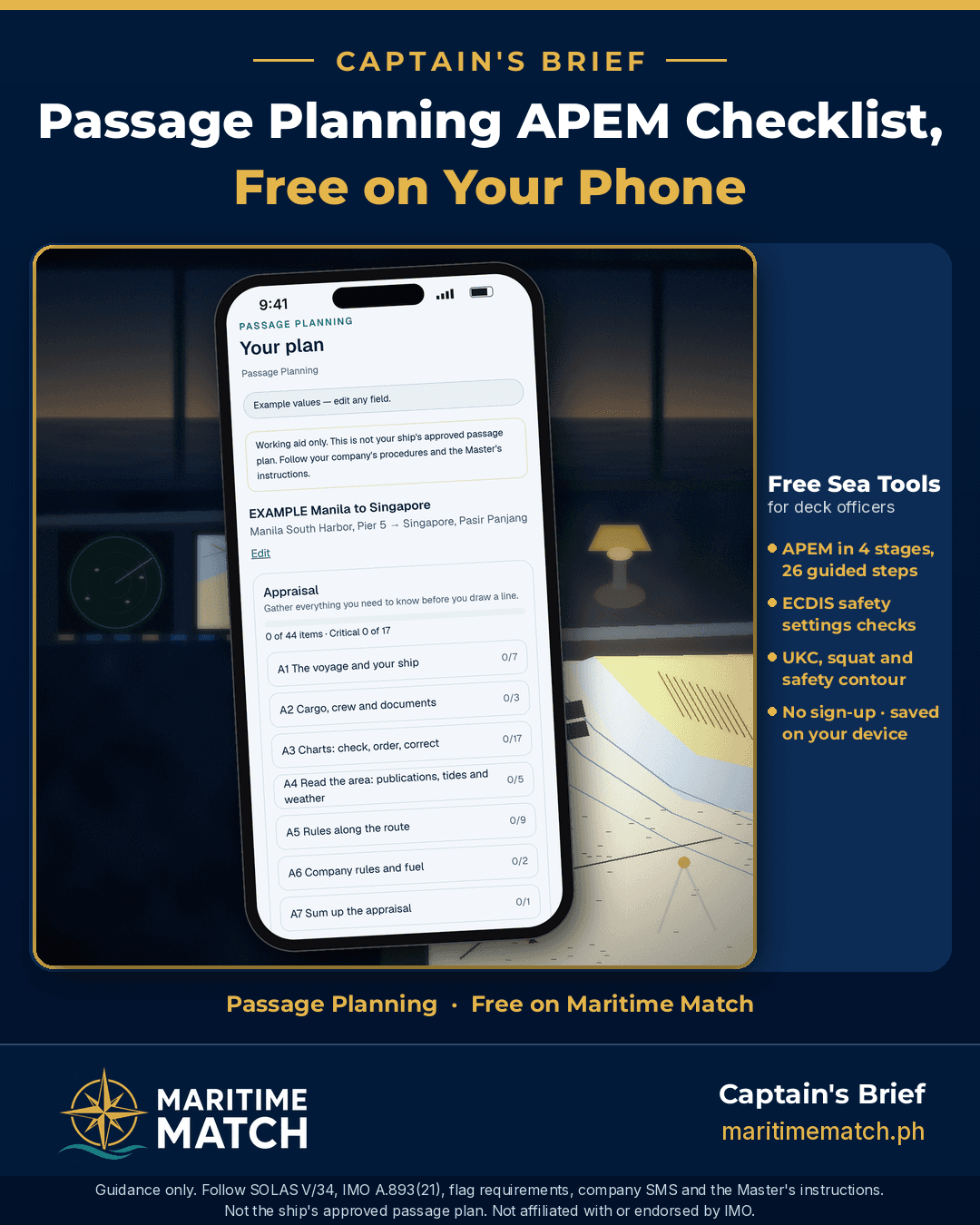 Captain's Brief card: Free Passage Planning APEM Checklist. A phone shows the four APEM plan stages beside a chart and ECDIS safety settings, with bullets for berth-to-berth steps, UKC and safety contour, calculators and publication checklist, saved on your phone, free with no sign-up