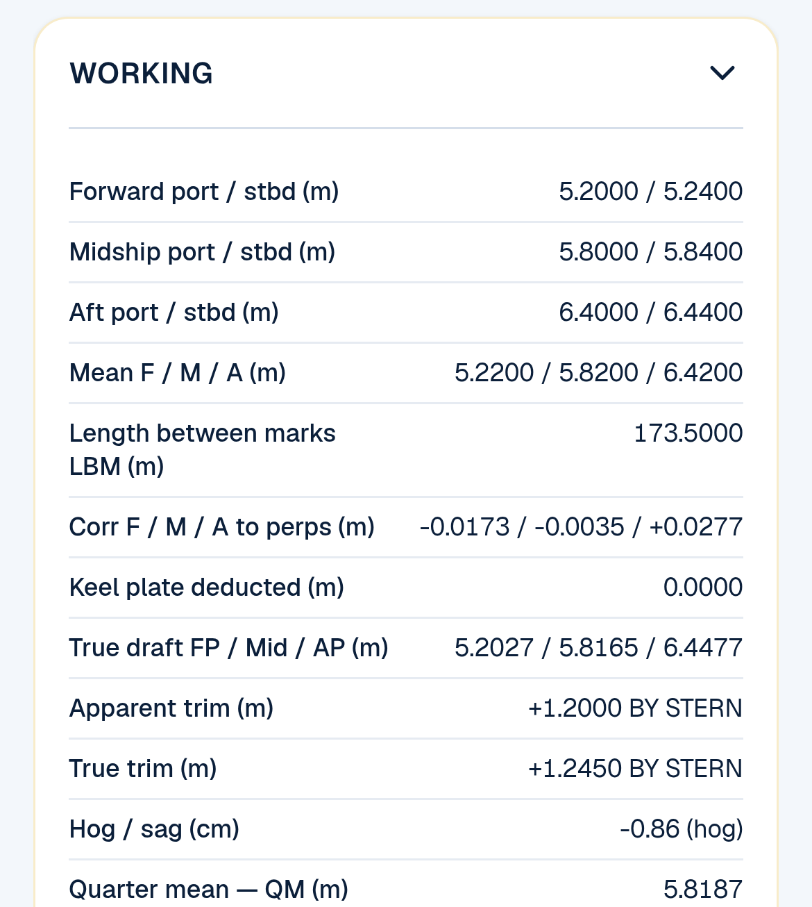 The draft survey Working panel on a phone: draft readings, mean forward, midship and aft drafts, length between marks, corrections to the perpendiculars, keel plate deducted 0.0000, true drafts, apparent and true trim, hog/sag and the quarter mean QM, all with example figures