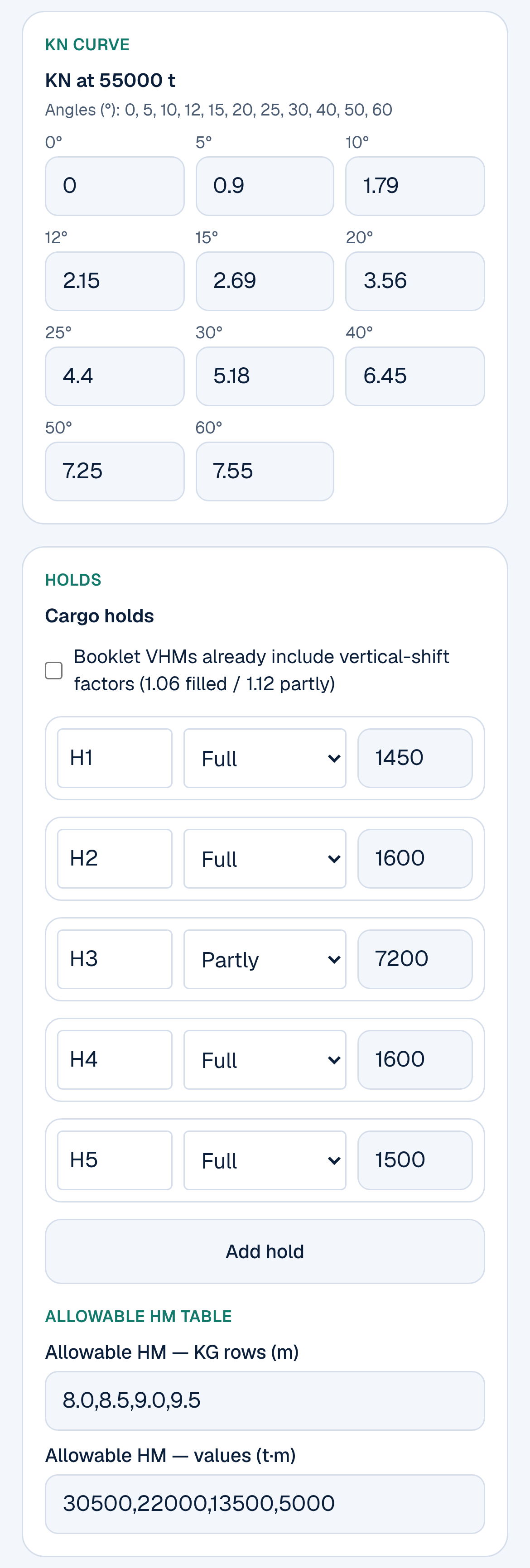 The Grain Stability Check KN curve section with 11 KN values from 0 to 60 degrees, the Holds section with H1 to H5 set to Full or Partly with their VHMs, the checkbox Booklet VHMs already include vertical-shift factors (1.06 filled / 1.12 partly), and the allowable heeling moment table, all with example values