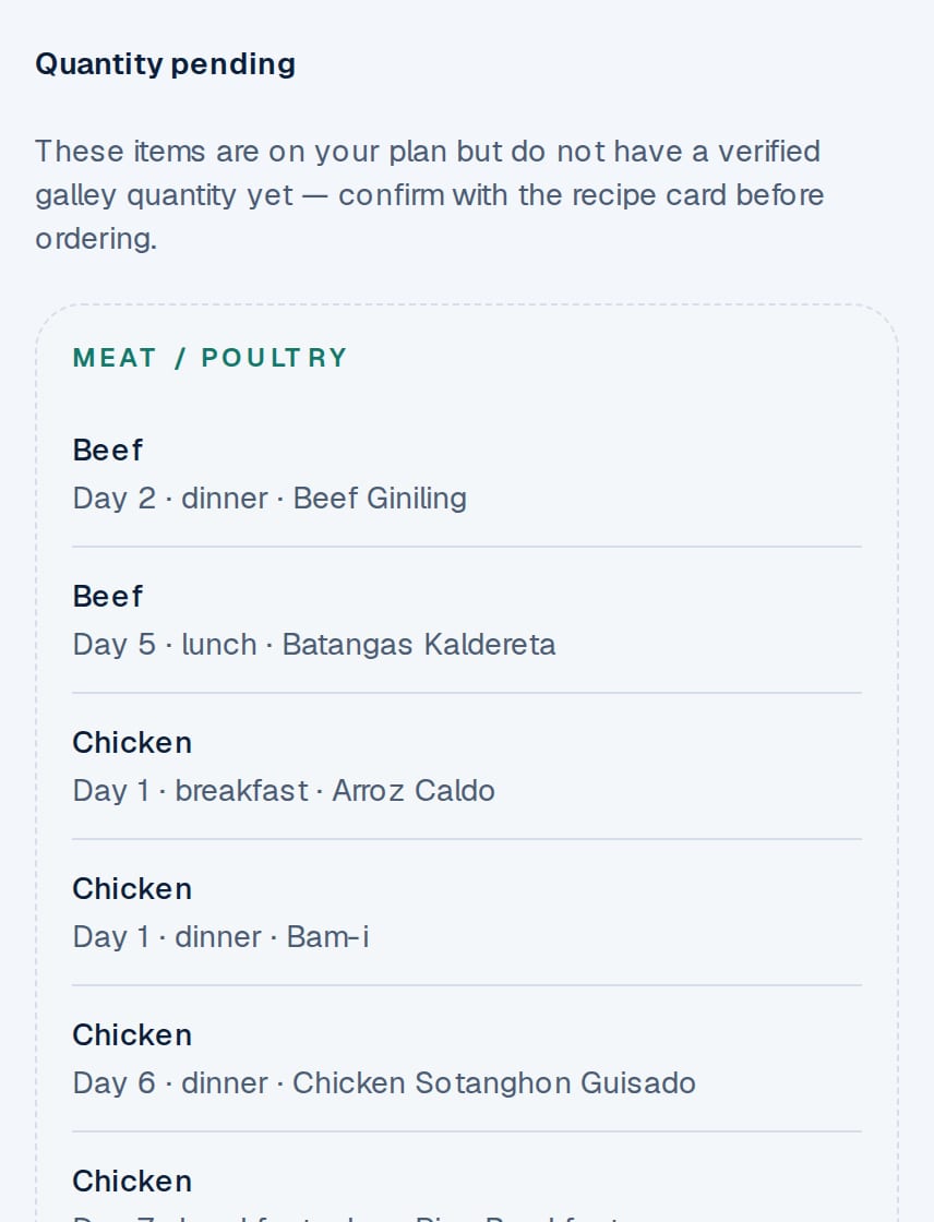 The Quantity pending section of the Cook Hub Provisioning List, explaining that these items do not have a verified galley quantity yet, and listing each ingredient with its day, meal and dish